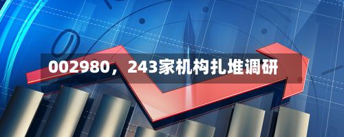 002980，243家机构扎堆调研