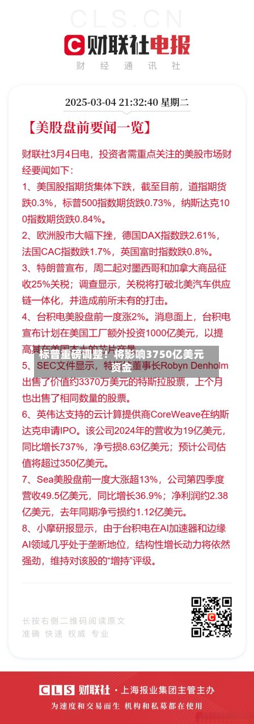 标普重磅调整!将影响3750亿美元资金-第2张图片
