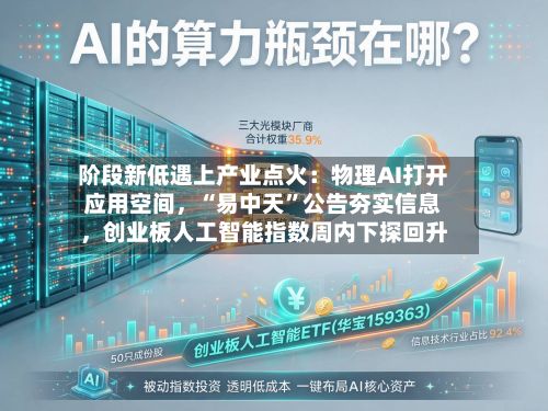 阶段新低遇上产业点火：物理AI打开应用空间，“易中天”公告夯实信息	，创业板人工智能指数周内下探回升-第2张图片