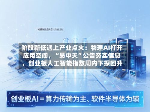 阶段新低遇上产业点火：物理AI打开应用空间	，“易中天”公告夯实信息，创业板人工智能指数周内下探回升-第3张图片