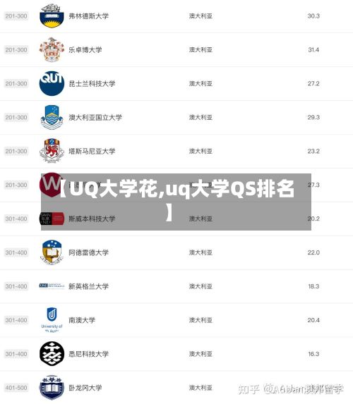 【UQ大学花,uq大学QS排名】-第2张图片