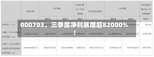 000703	，三季度净利暴增超82000%！-第3张图片
