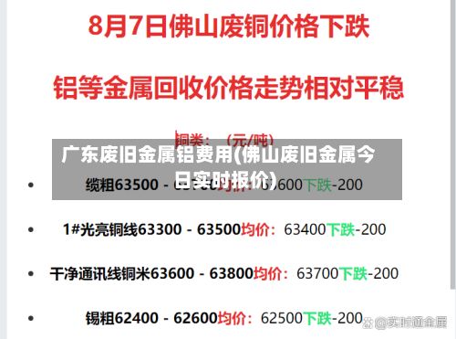 广东废旧金属铝费用(佛山废旧金属今日实时报价)