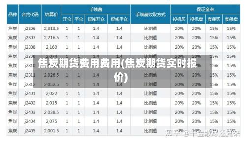 焦炭期货费用费用(焦炭期货实时报价)-第3张图片