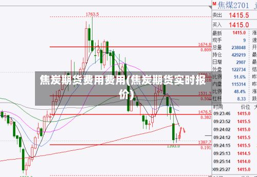 焦炭期货费用费用(焦炭期货实时报价)
