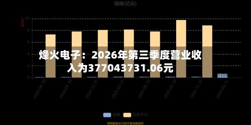 烽火电子：2026年第三季度营业收入为377043731.06元