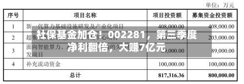 社保基金加仓！002281，第三季度净利翻倍，大赚7亿元-第2张图片