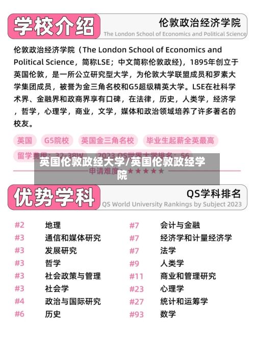英国伦敦政经大学/英国伦敦政经学院