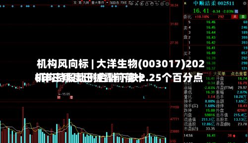 机构风向标 | 大洋生物(003017)2026年三季度已披露前前十机构持股比例合计下跌2.25个百分点-第3张图片