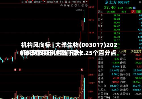 机构风向标 | 大洋生物(003017)2026年三季度已披露前前十机构持股比例合计下跌2.25个百分点