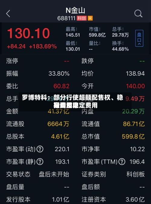 罗博特科：部分行使超额配售权、稳定费用行动及稳定费用期间结束-第2张图片