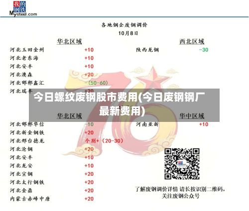 今日螺纹废钢股市费用(今日废钢钢厂最新费用)-第2张图片