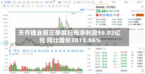 天齐锂业前三季度归母净利润56.02亿元 同比增长3013.86%