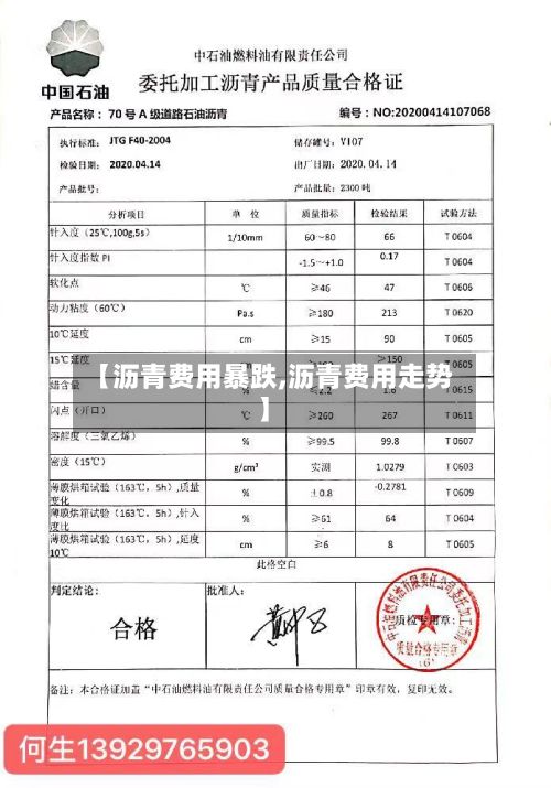 【沥青费用暴跌,沥青费用走势】