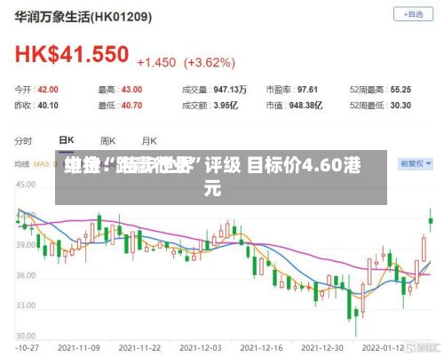 中金：特步世界维持“跑赢行业	”评级 目标价4.60港元-第2张图片