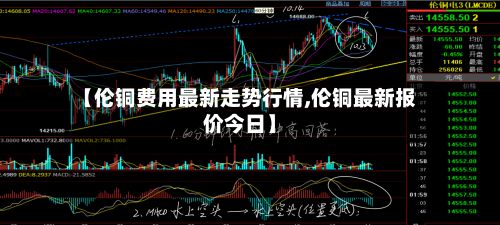【伦铜费用最新走势行情,伦铜最新报价今日】