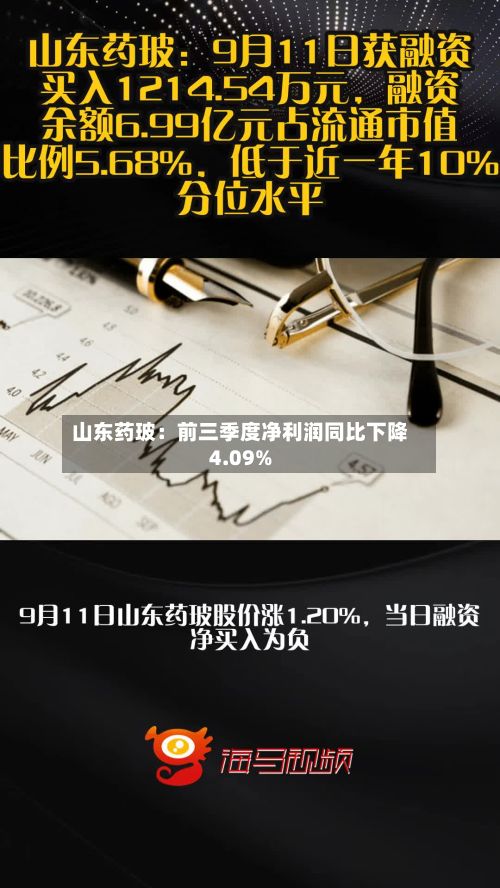 山东药玻：前三季度净利润同比下降4.09%-第1张图片