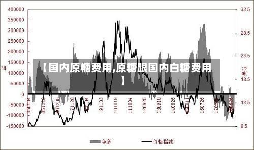 【国内原糖费用,原糖跟国内白糖费用】