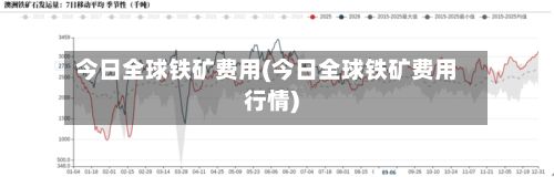 今日全球铁矿费用(今日全球铁矿费用行情)