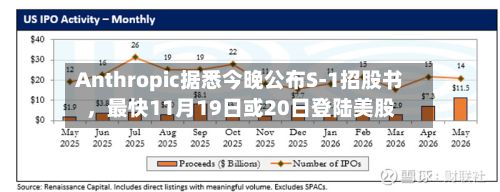 Anthropic据悉今晚公布S-1招股书	，最快11月19日或20日登陆美股-第1张图片