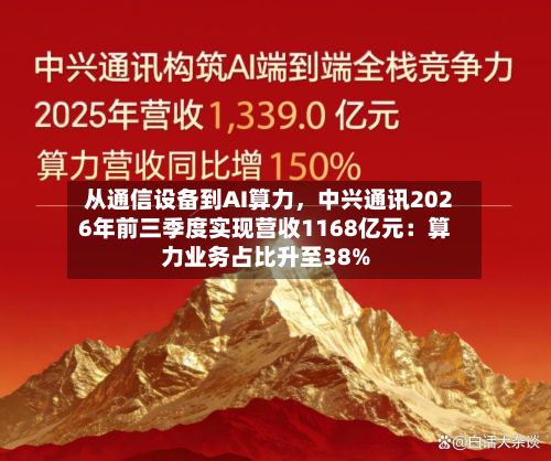 从通信设备到AI算力，中兴通讯2026年前三季度实现营收1168亿元：算力业务占比升至38%-第2张图片