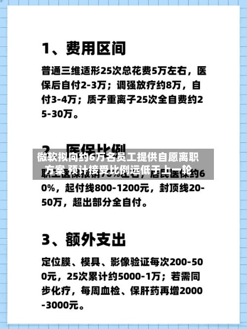 微软拟向约6万名员工提供自愿离职方案 预计接受比例远低于上一轮-第1张图片