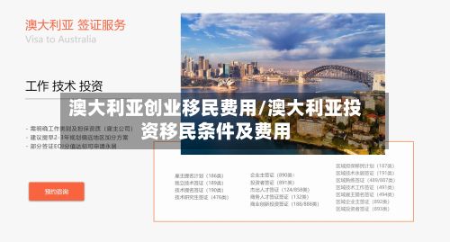 澳大利亚创业移民费用/澳大利亚投资移民条件及费用