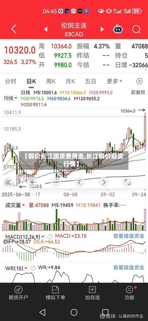 【铜价长江现货费用走,长江铜价期货行情】-第3张图片