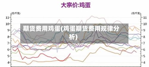 期货费用鸡蛋(鸡蛋期货费用规律分析)-第2张图片