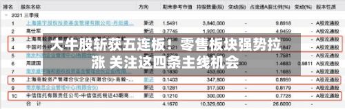大牛股斩获五连板!零售板块强势拉涨 关注这四条主线机会-第2张图片