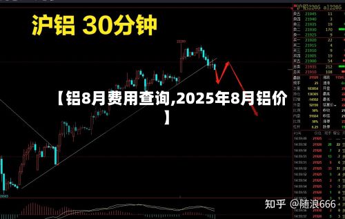 【铝8月费用查询,2025年8月铝价】
