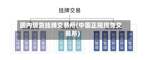 国内现货挂牌交易所(中国正规现货交易所)-第2张图片