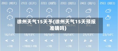 徐州天气15天予(徐州天气15天预报准确吗)-第2张图片