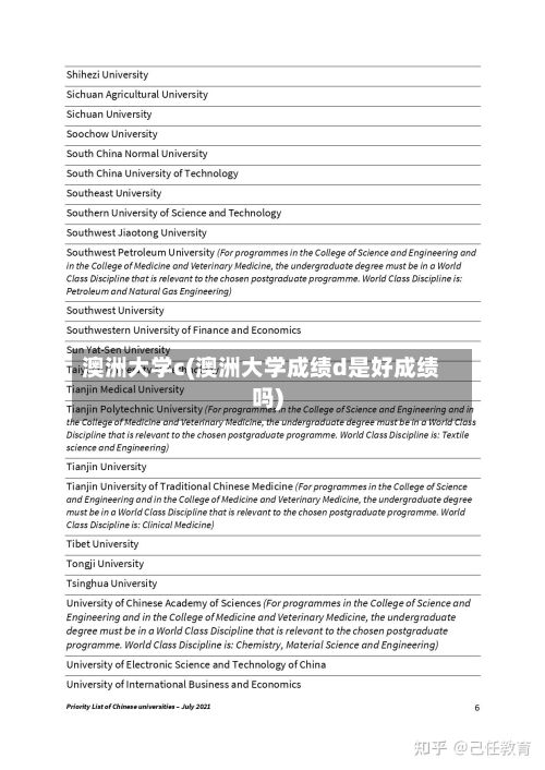 澳洲大学c(澳洲大学成绩d是好成绩吗)-第2张图片