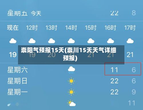 崇阳气预报15天(崇川15天天气详细预报)-第2张图片
