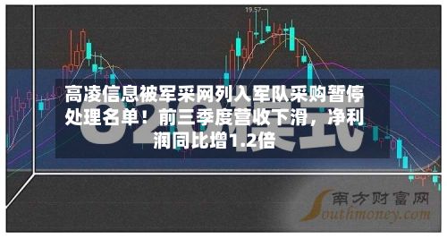 高凌信息被军采网列入军队采购暂停处理名单！前三季度营收下滑，净利润同比增1.2倍-第3张图片