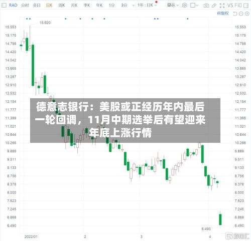 德意志银行：美股或正经历年内最后一轮回调，11月中期选举后有望迎来年底上涨行情-第2张图片
