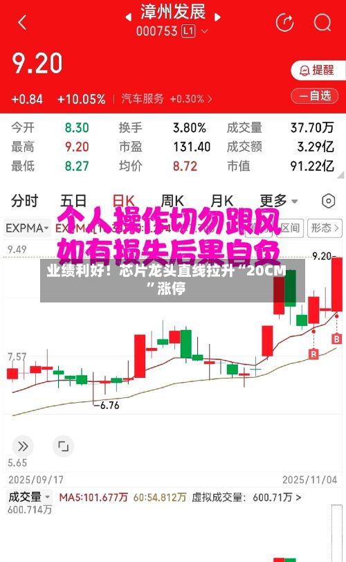 业绩利好！芯片龙头直线拉升“20CM	”涨停-第3张图片