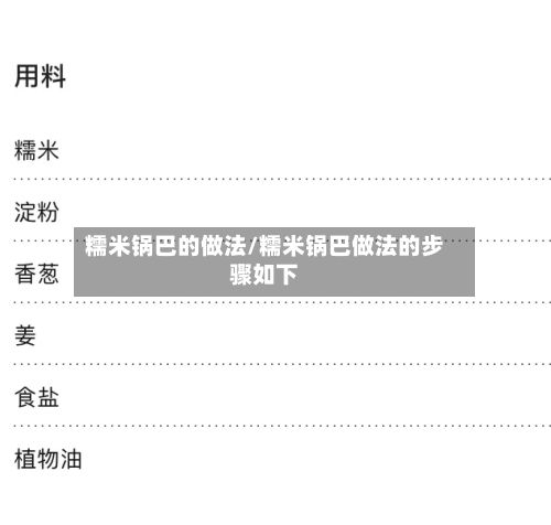 糯米锅巴的做法/糯米锅巴做法的步骤如下-第2张图片