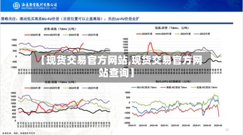 【现货交易官方网站,现货交易官方网站查询】
