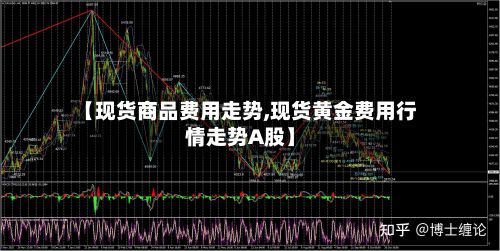 【现货商品费用走势,现货黄金费用行情走势A股】
