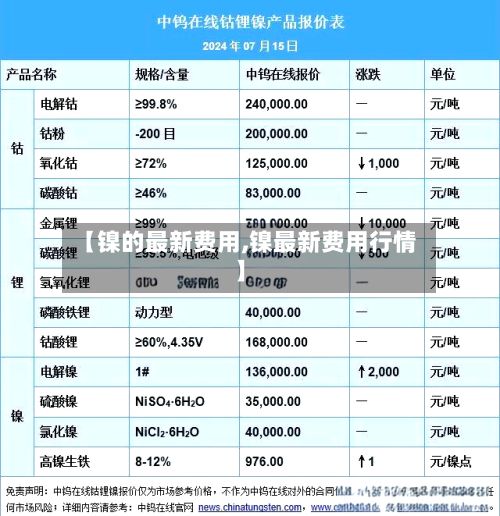 【镍的最新费用,镍最新费用行情】-第2张图片