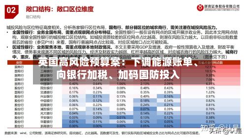 英国高风险预算案：下调能源账单、向银行加税、加码国防投入
