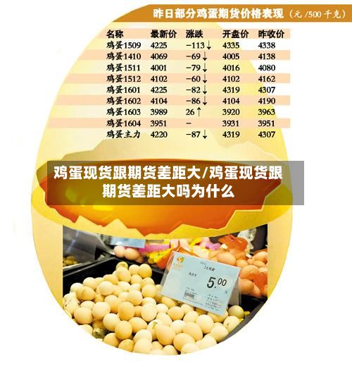 鸡蛋现货跟期货差距大/鸡蛋现货跟期货差距大吗为什么-第3张图片
