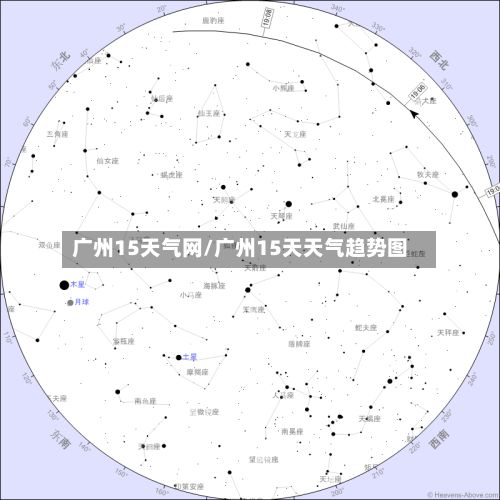 广州15天气网/广州15天天气趋势图