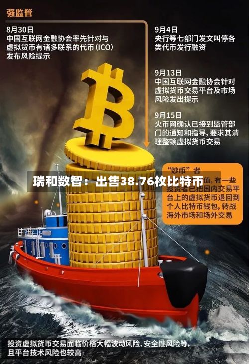 瑞和数智：出售38.76枚比特币-第1张图片