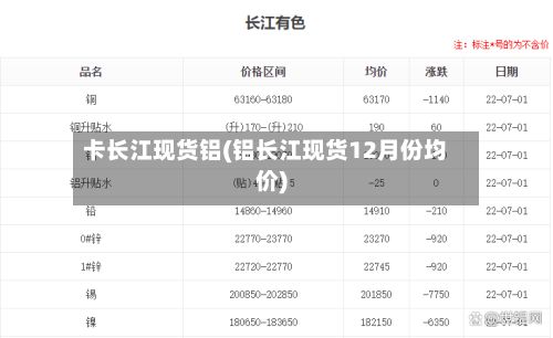 卡长江现货铝(铝长江现货12月份均价)-第2张图片