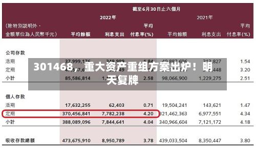 301468，重大资产重组方案出炉！明天复牌-第2张图片