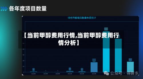【当前甲醇费用行情,当前甲醇费用行情分析】-第3张图片