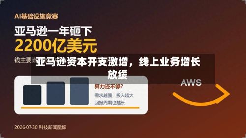 亚马逊资本开支激增，线上业务增长放缓